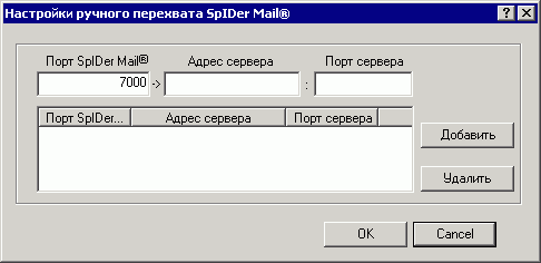 Антивирус Dr.Web® для Windows