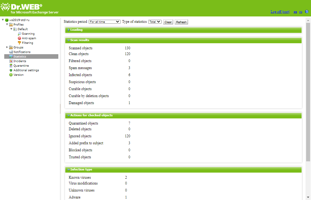 viewstatistics_zoom50