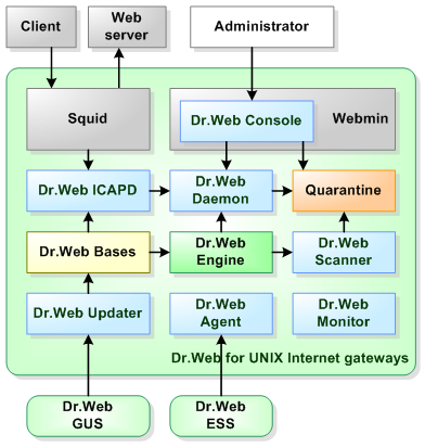 icapd_en