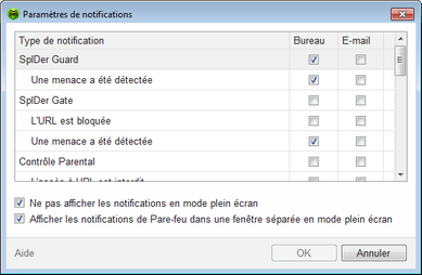 Paramètres de notifications Paramètres de notifications