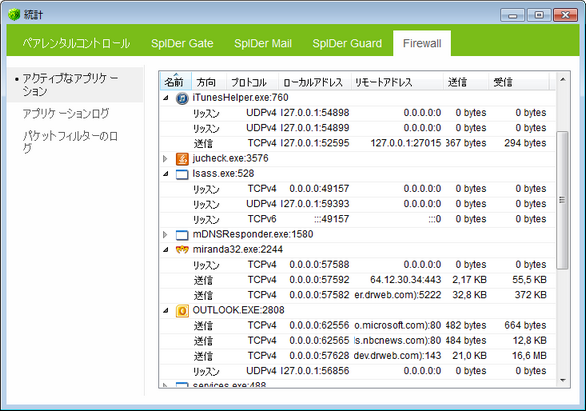 Dr.Web Firewall ログ